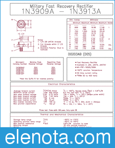 Microsemi JAN1N3913AR datasheet
