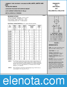 Microsemi JAN1N4116UR-1 datasheet