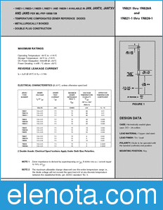 Microsemi JAN1N821-1 datasheet