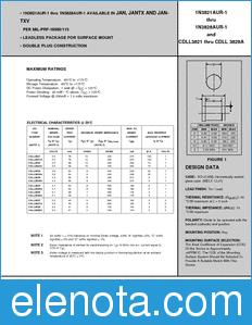Microsemi JANTX1N3827AUR-1 datasheet