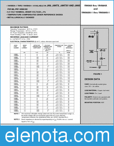 Microsemi JANTX1N4570A-1 datasheet