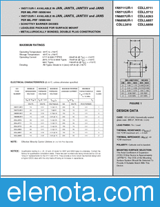 Microsemi JANTX1N5712UR-1 datasheet