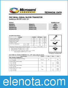 Microsemi JANTX2N2907AUA datasheet