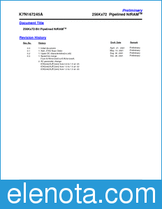 Samsung K7N167245A datasheet