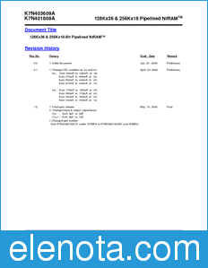 Samsung K7N403609A datasheet