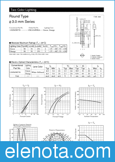 Panasonic LNG104WMA datasheet