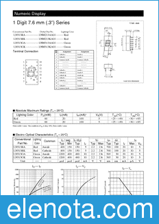 Panasonic LNM213AA01 datasheet
