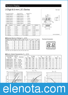 Panasonic LNM223AS01 datasheet