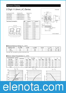 Panasonic LNM224AS01D datasheet