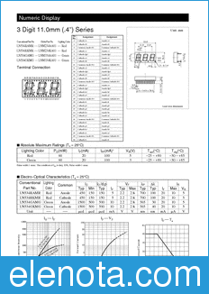 Panasonic LNM234AA01 datasheet