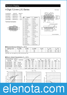 Panasonic LNM243AT01 datasheet