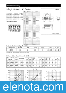 Panasonic LNM434AA01 datasheet