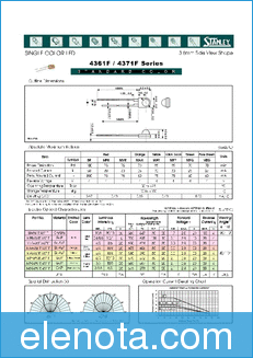 Stanley MAA4361F datasheet