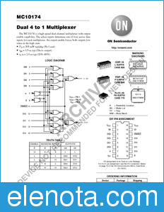ON Semiconductor MC10174 datasheet