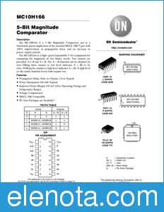 ON Semiconductor MC10H166 datasheet