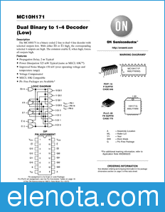 ON Semiconductor MC10H171 datasheet