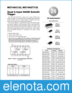 ON Semiconductor MC74AC132 datasheet