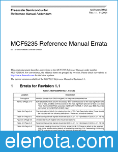Freescale MCF5235RMAD datasheet