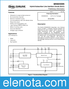 Zarlink Semiconductor MH88500IN datasheet