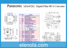 Matsushita Panasonic MN64782N  -  DAC datasheet