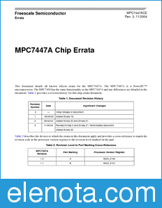 Freescale MPC7447ACE datasheet