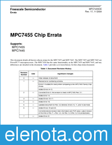 Freescale MPC7455CE datasheet
