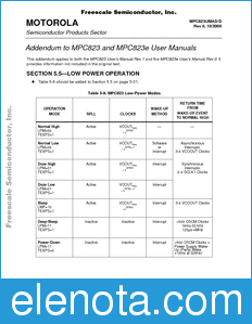 Freescale MPC823UMAD datasheet
