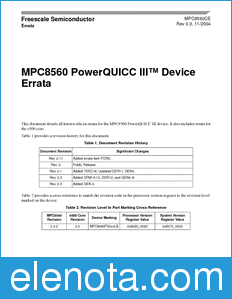 Freescale MPC8560CE datasheet