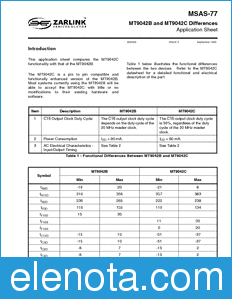 Zarlink Semiconductor MSAS-77 datasheet