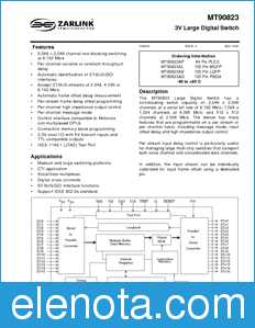 Zarlink Semiconductor MT90823 datasheet