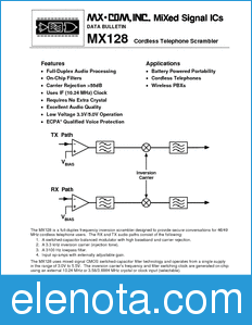 CML MX128 datasheet