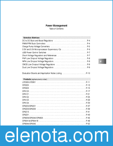 Sipex Management datasheet