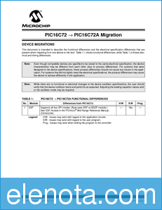 Microchip Migration Document datasheet