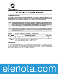 Microchip Migration datasheet
