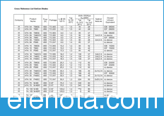 Infineon Others datasheet