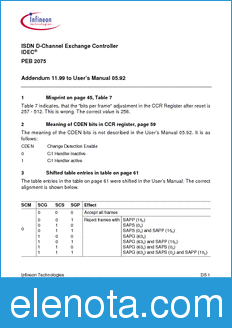 Infineon PEB2070-N datasheet