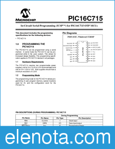 Microchip PIC16C715 datasheet