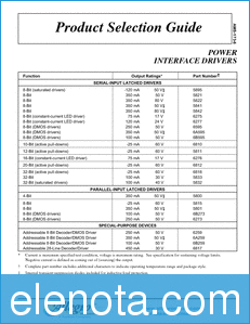 Allegro Product Selection Guide datasheet