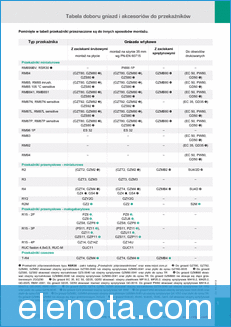 RELPOL RM699BV datasheet