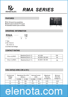 RAYEX ELECTRONICS RMA datasheet