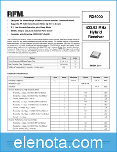 RFM RX5000 datasheet