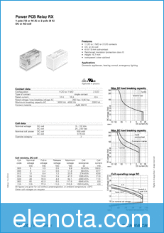 Tyco Electronics RXD14024C datasheet