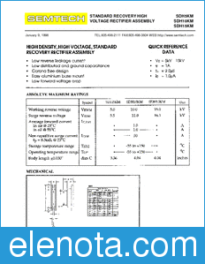Semtech S1KW16C-2D datasheet