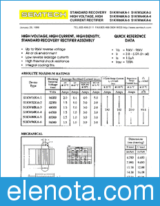 Semtech S1KW80KA-5 datasheet