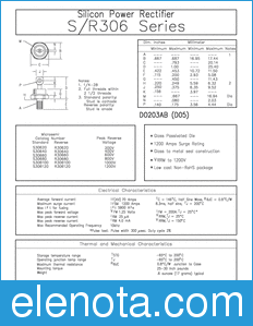 Microsemi S306120 datasheet