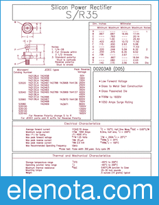 Microsemi S3510 datasheet