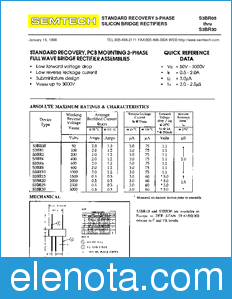 Semtech S3BR10 datasheet