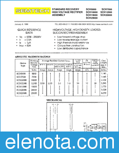 Semtech SCH7500 datasheet