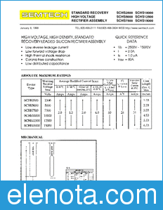 Semtech SCHS12500 datasheet