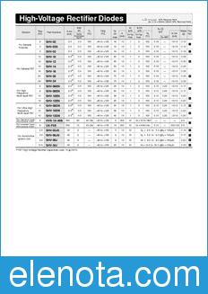 Sanken SHV-03S datasheet